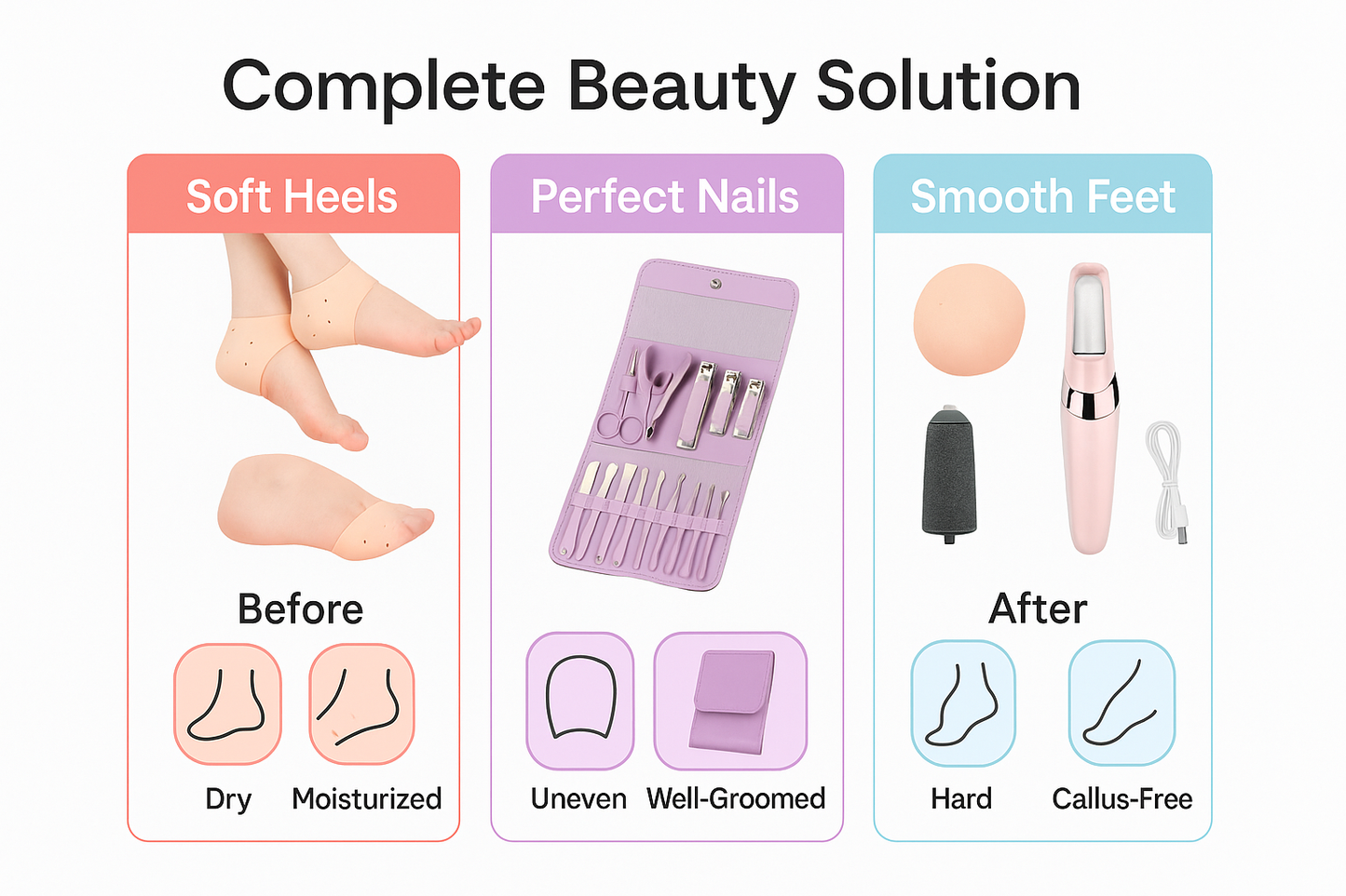 Product comparison and benefits chart
